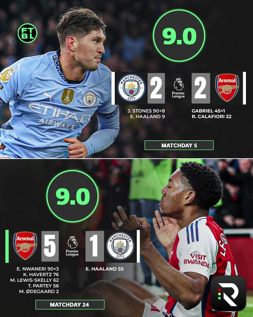 意外嗎？外網球迷票選英超賽季最佳比賽，兩回合阿森納vs曼城居首